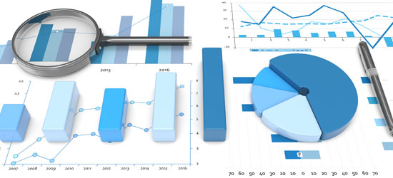 budgeting and projection services for small business